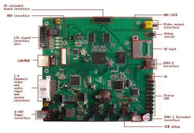 SO, SOP, SOJ, TSOP SMT Printed Circuit Board Assembly, Electronic Multilayer PCB Board Assembly